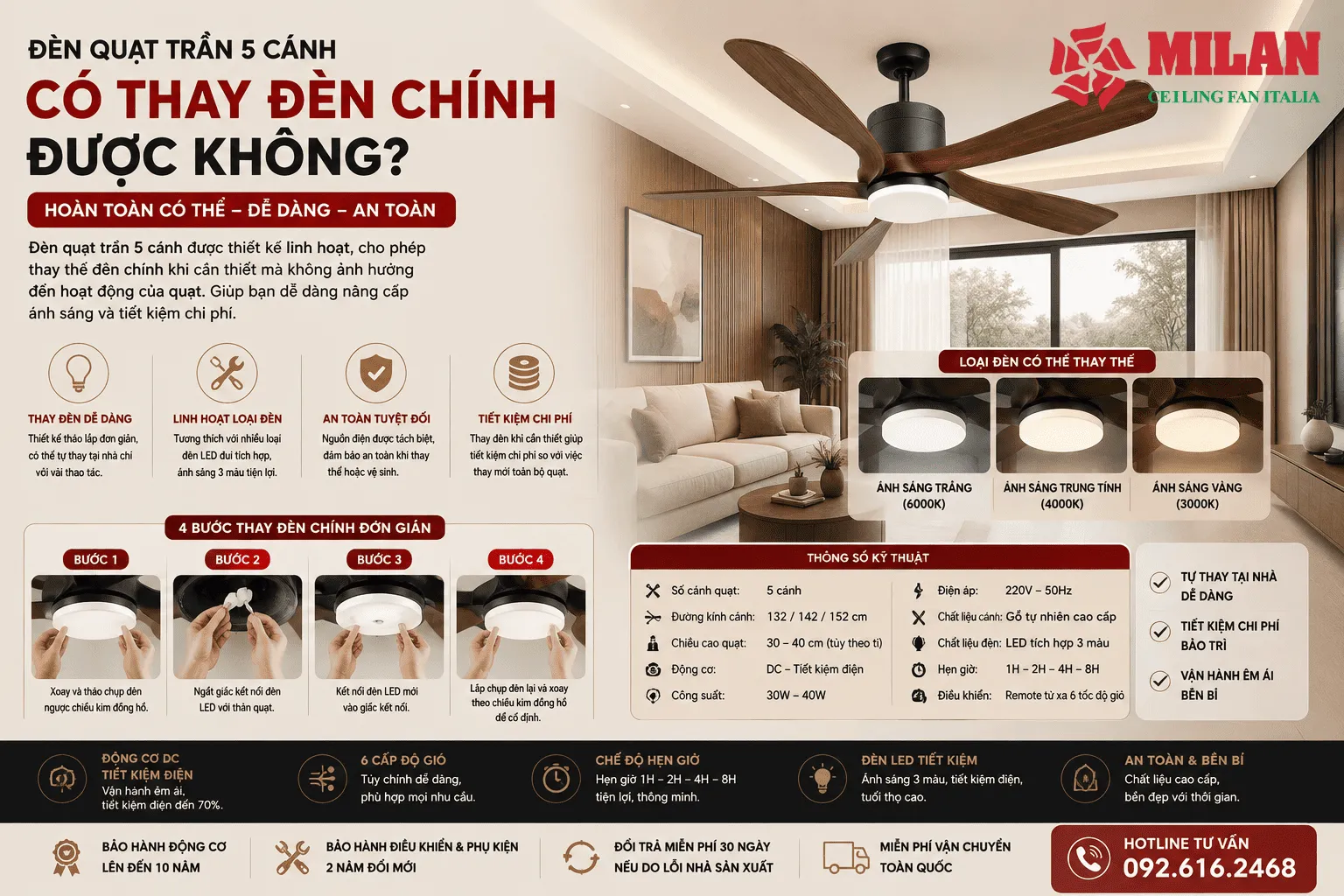quạt trần 5 cánh có đèn 